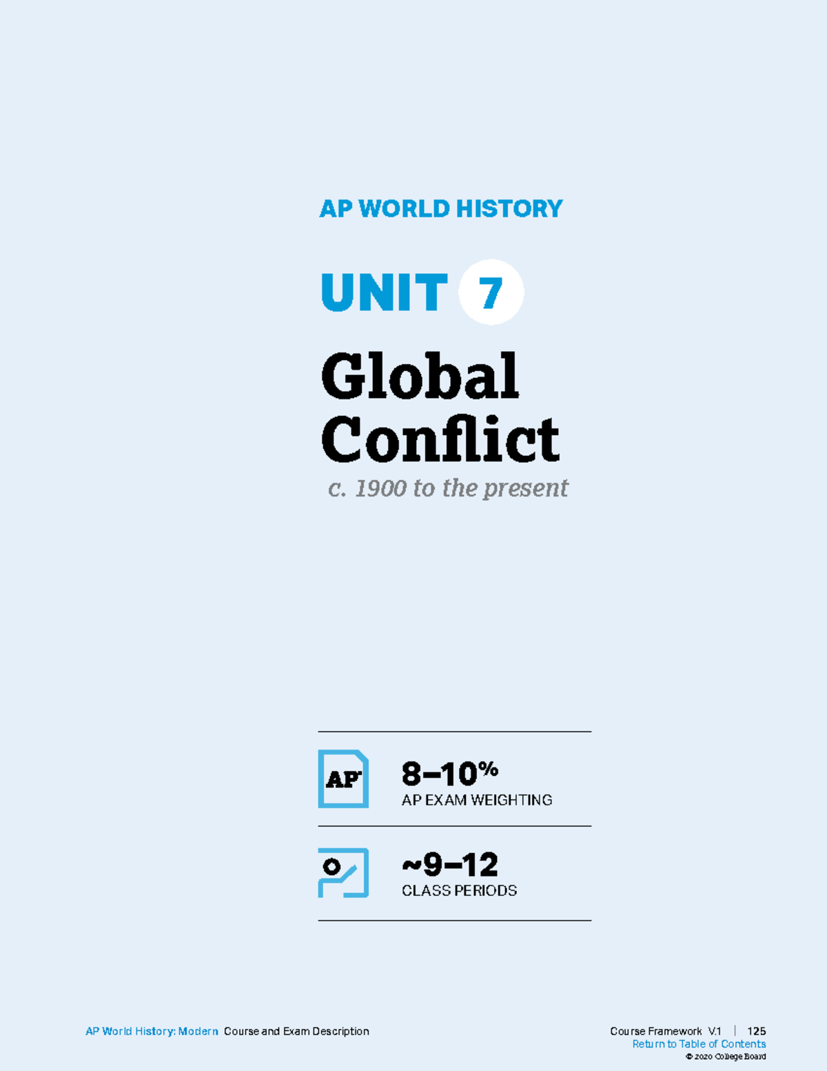 AP WORLD HISTORY UNIT 7: Global Conflict (c. 1900-Present) Exam Guide ...