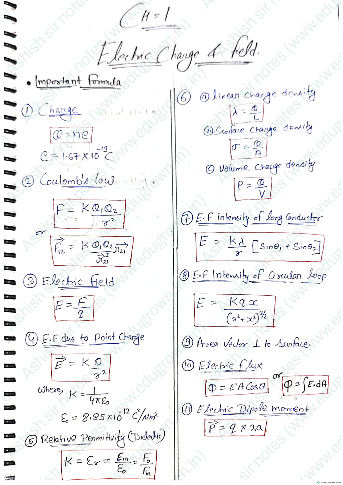 Ch-1 Notes: Electric Charge & Field Concepts and Key Formulas - Studocu