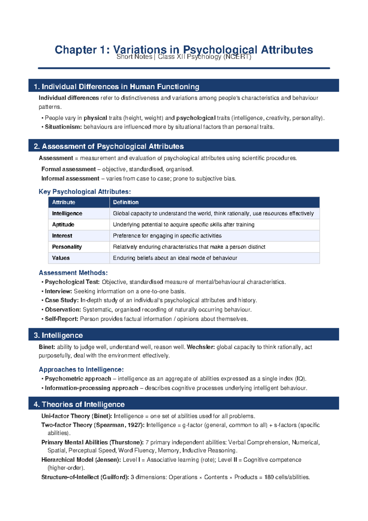 Chapter 1: Short Notes on Psychological Attributes - Class XII ...