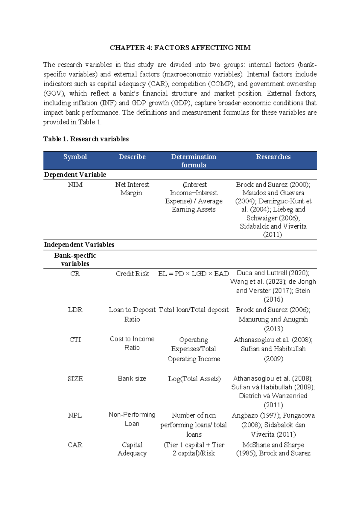 CHAPTER 4: DETERMINANTS OF NET INTEREST MARGIN (NIM) IN BANKING - Studocu