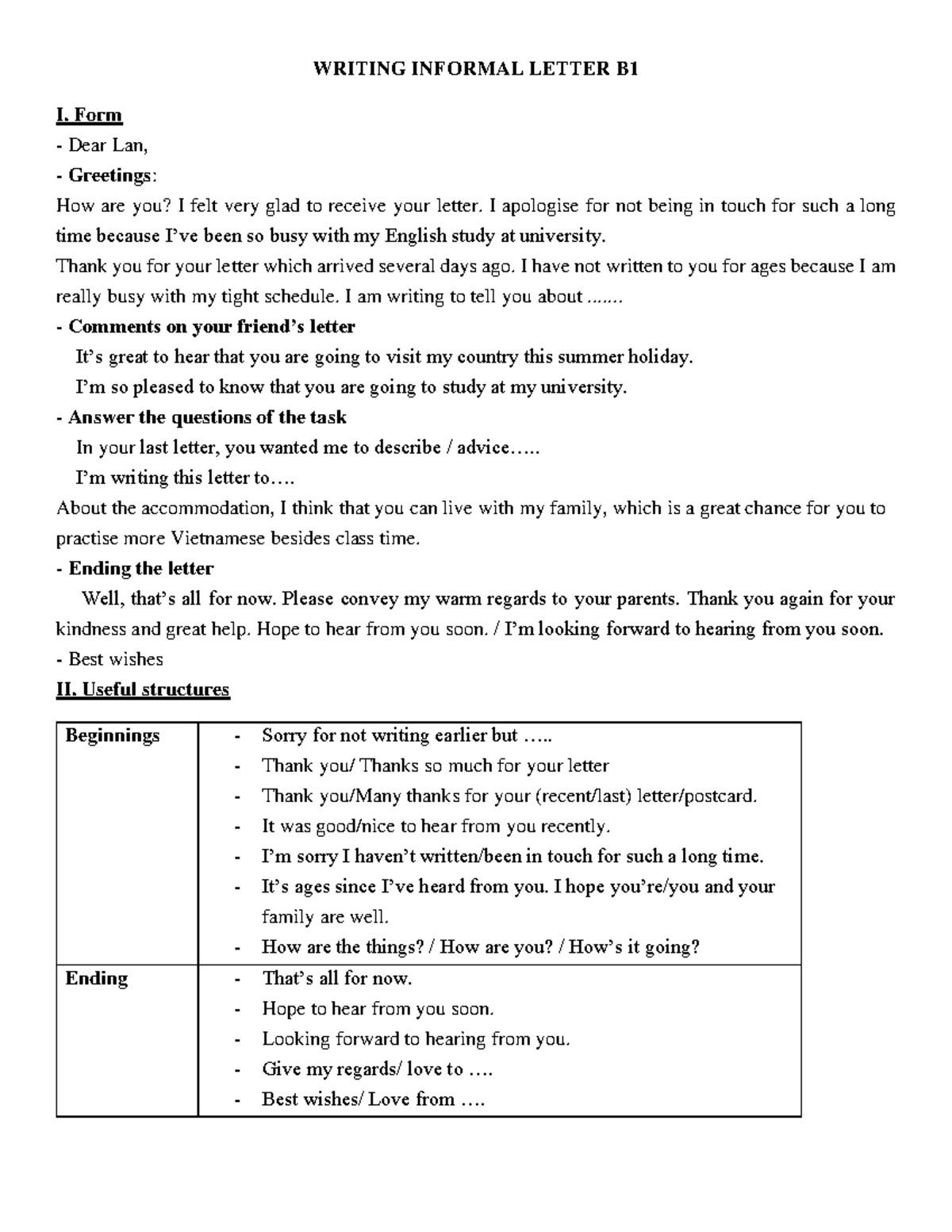 Writing Informal Letter B1: Sample Responses and Structures - Studocu
