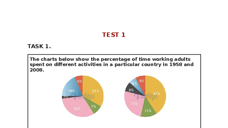 Tuyen TAP Writing 8.0 P2: Analysis of Various Writing Tasks - Studocu