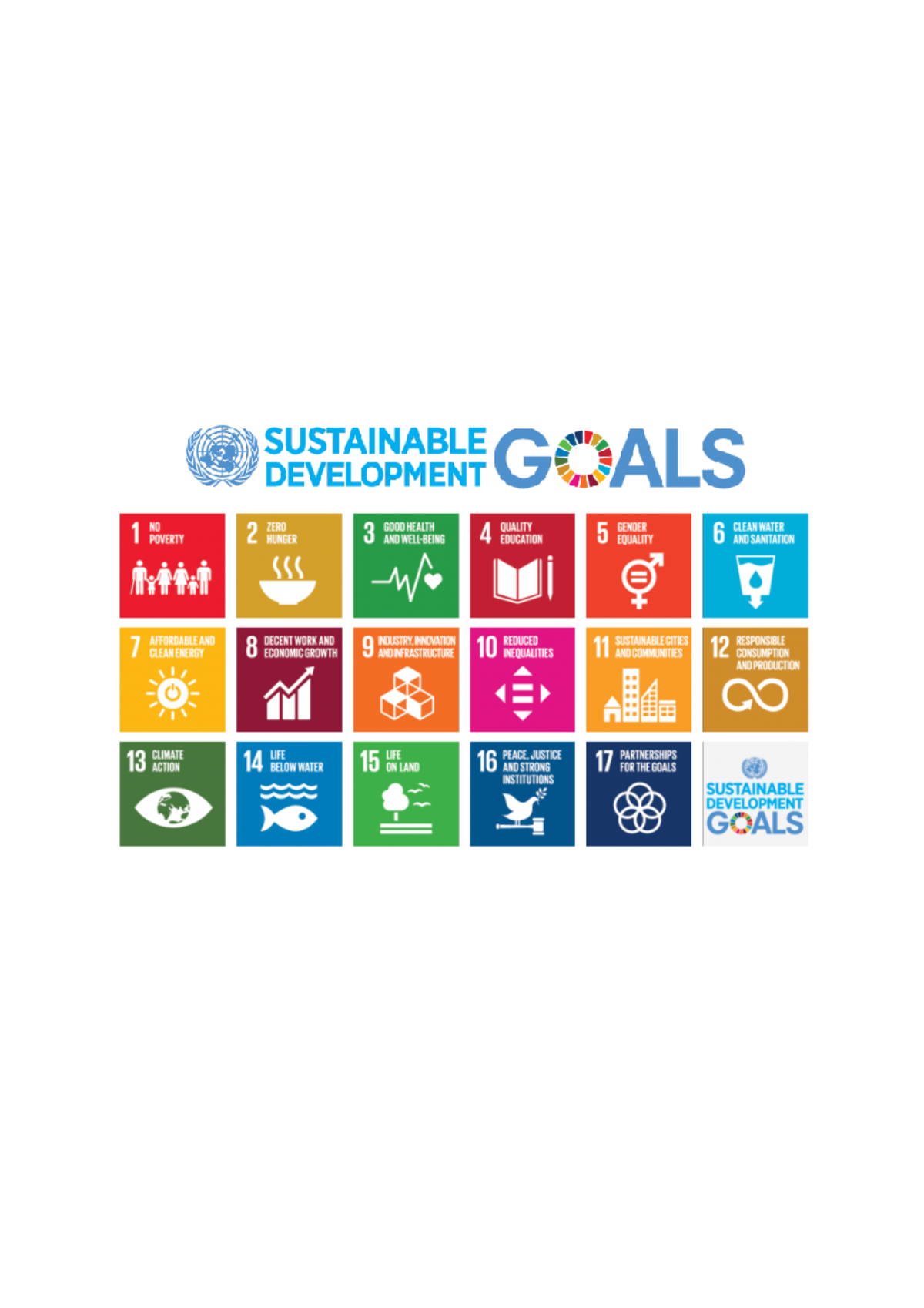 Sustainable development goals - SUSTAINABLE DEVELOPMENT GOALS 1 NO 2 ...