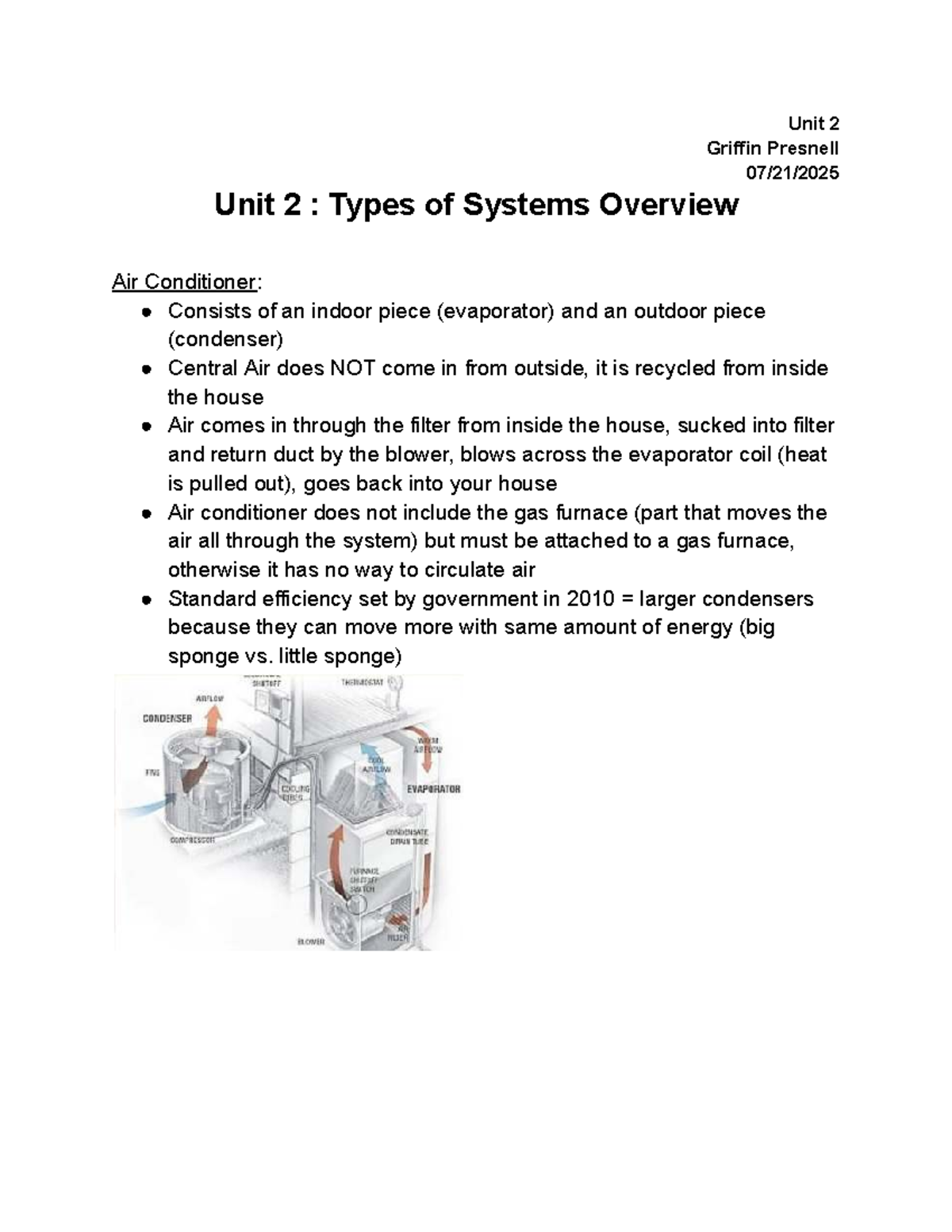 Unit 2: Overview of HVAC Systems Types and Components - Studocu