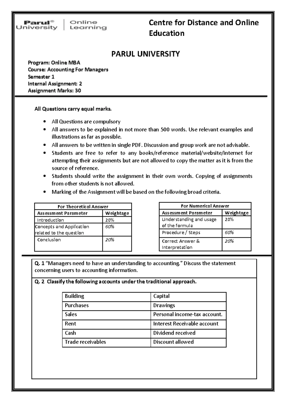 Information Systems for Business - Online MBA Internal Assignment 1 ...