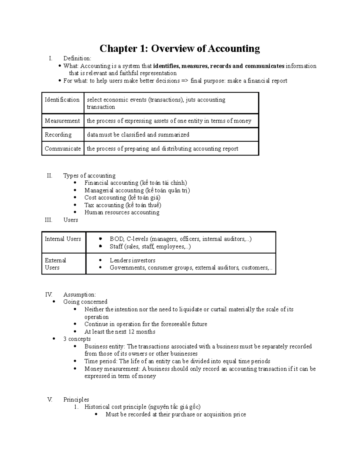 Accounting Theory LT: An Overview of Key Concepts and Principles - Studocu