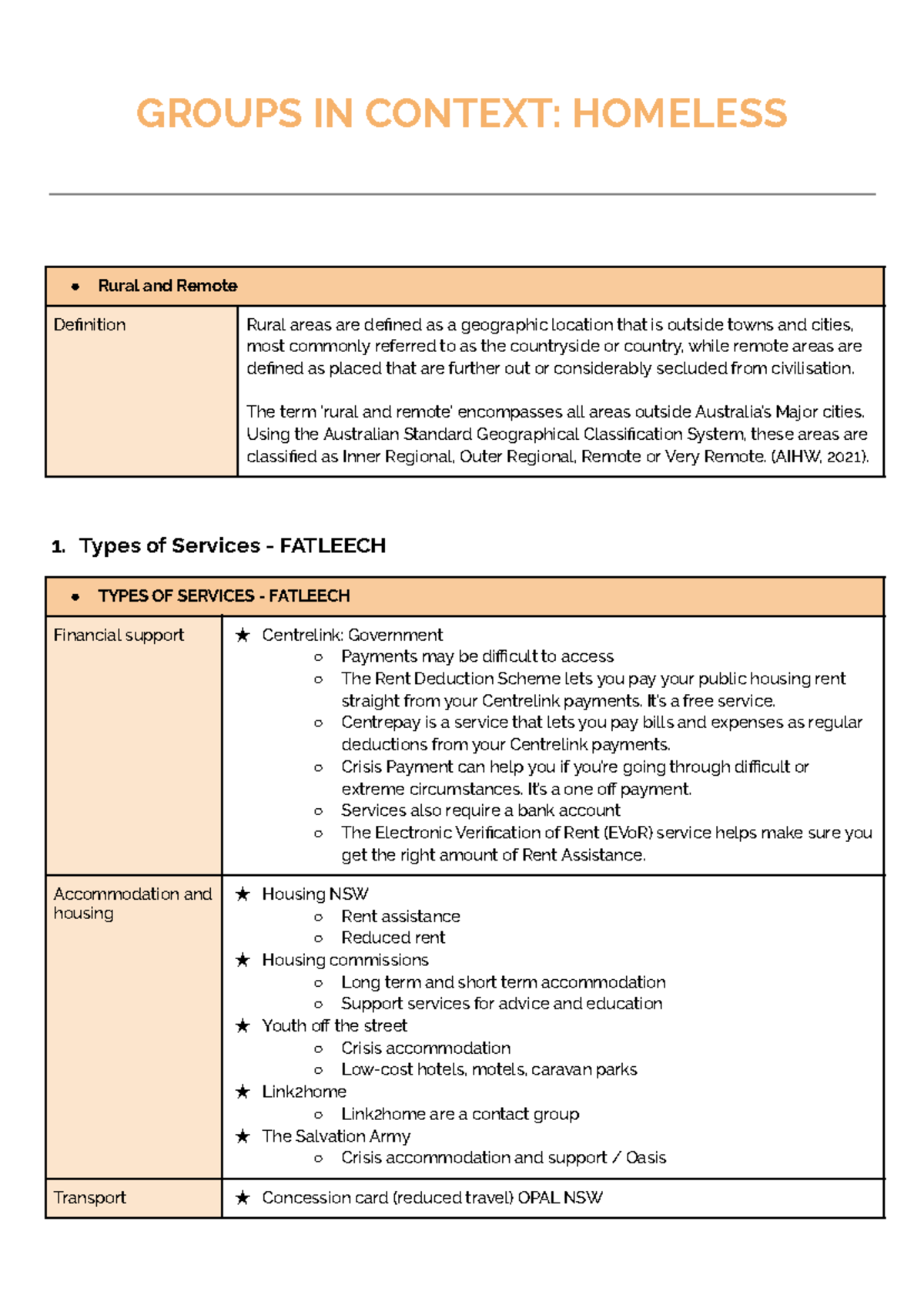 GROUPS IN CONTEXT: HOMELESSNESS IN RURAL & REMOTE AREAS - Studocu