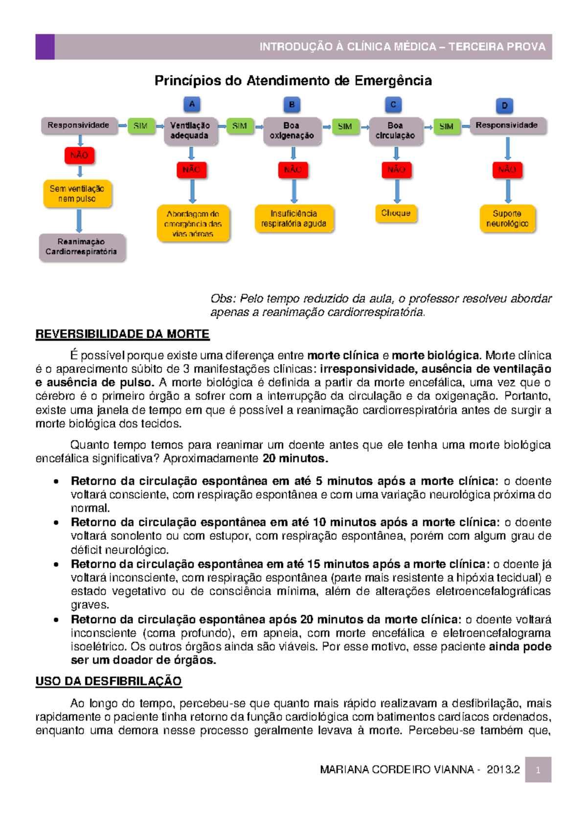 Princípios do Atendimento de Emergência - Princípios do Atendimento de ...