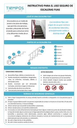 MAPA Mental Gestion DE Logistica - VALERIA STEFAN GARCIA CORREDOR El ...