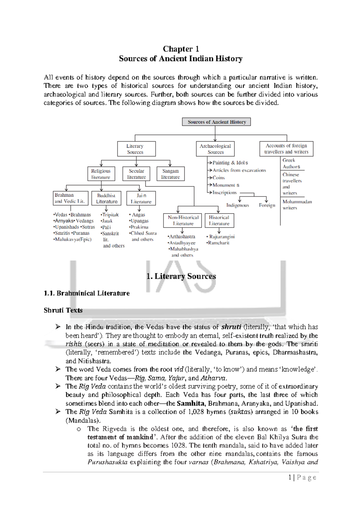 Sources of Ancient Indian History - Chapter 1 (HIS101) - Studocu