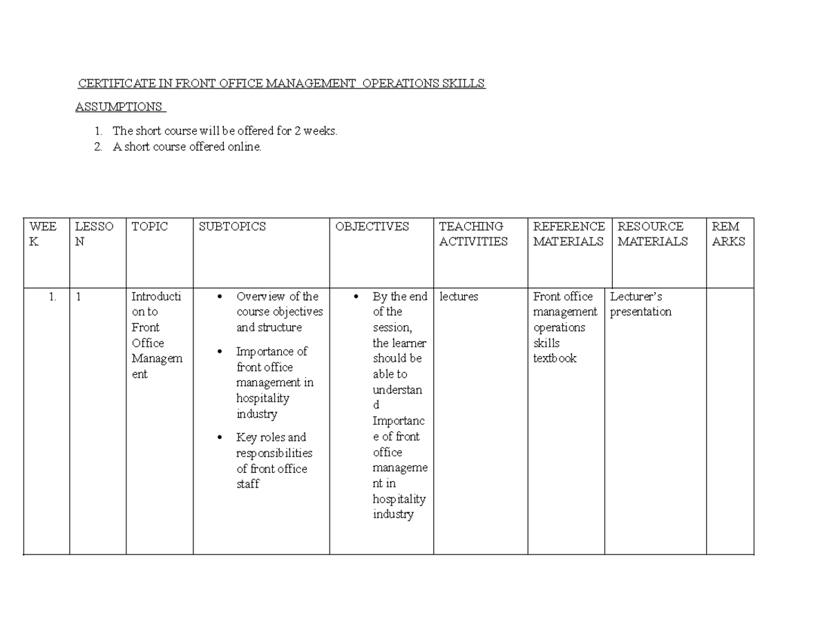 Front Office Management Operations Skills - CERTIFICATE IN FRONT OFFICE ...