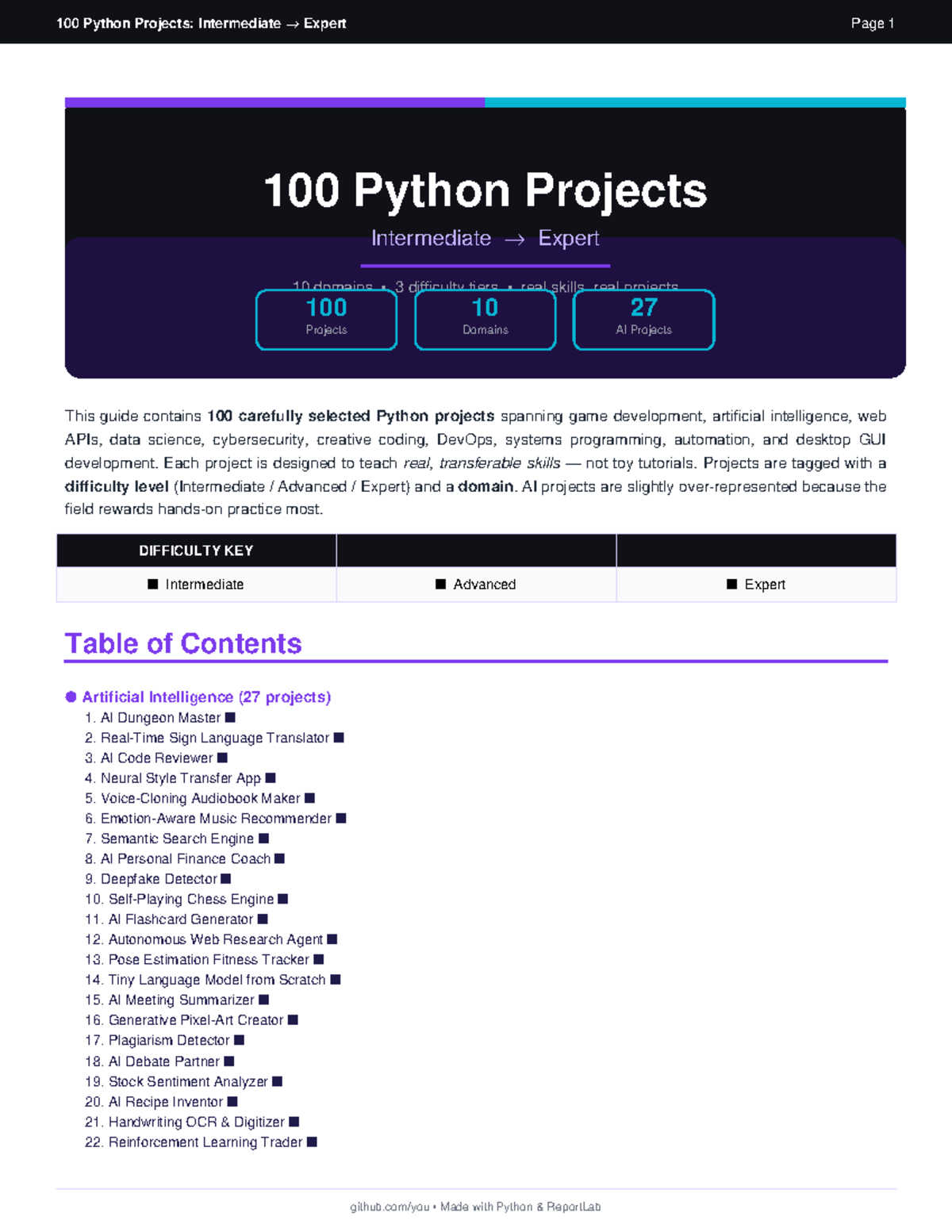 100 Python Projects: Intermediate to Expert Guide - Studocu