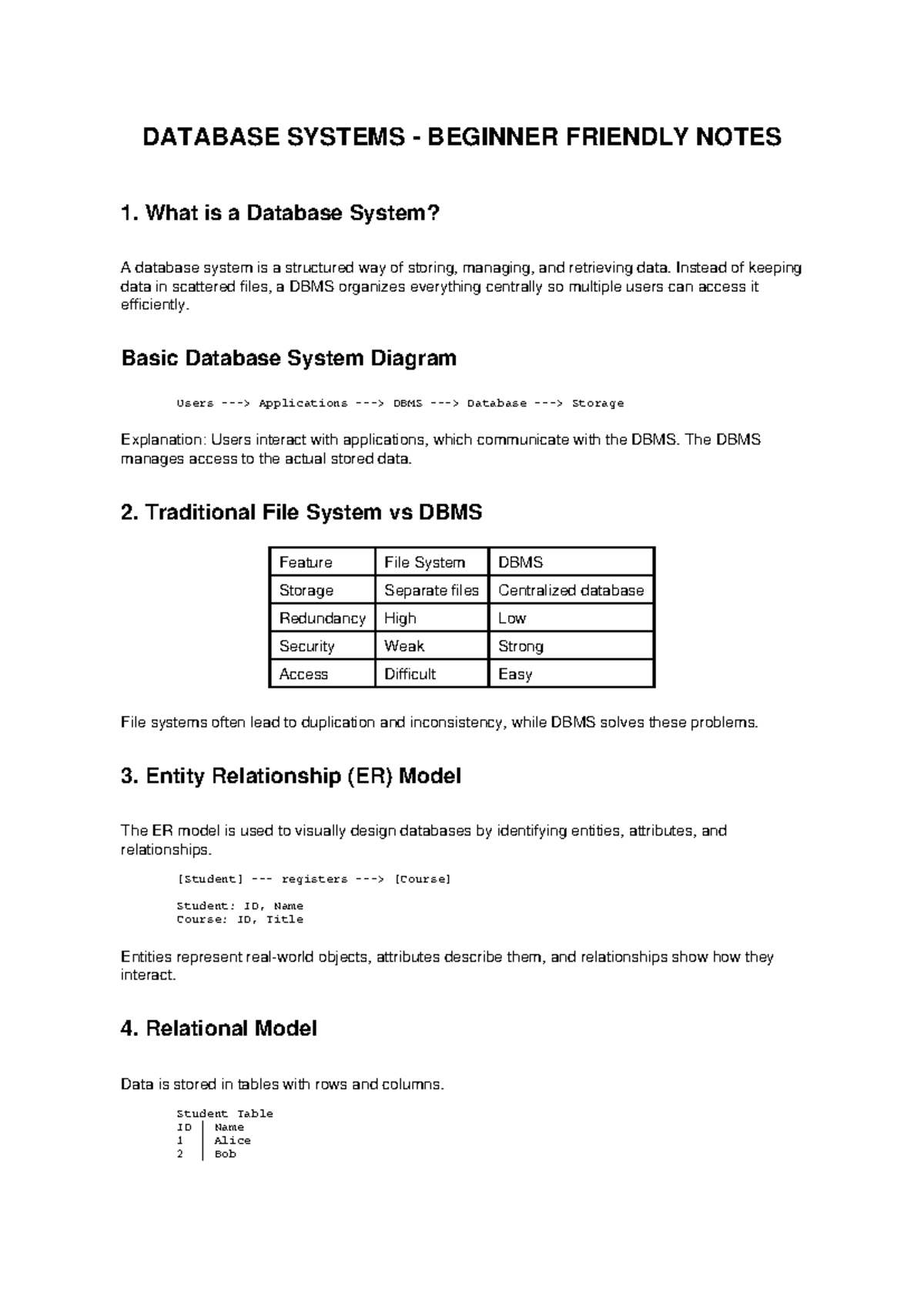 DATABASE SYSTEMS: BEGINNER FRIENDLY NOTES SUMMARY - Studocu