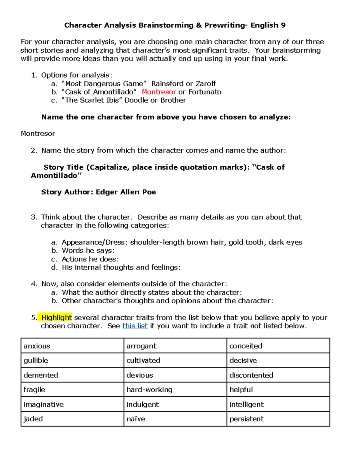 Character Analysis Brainstorming for "Cask of Amontillado" - Eng 9 ...