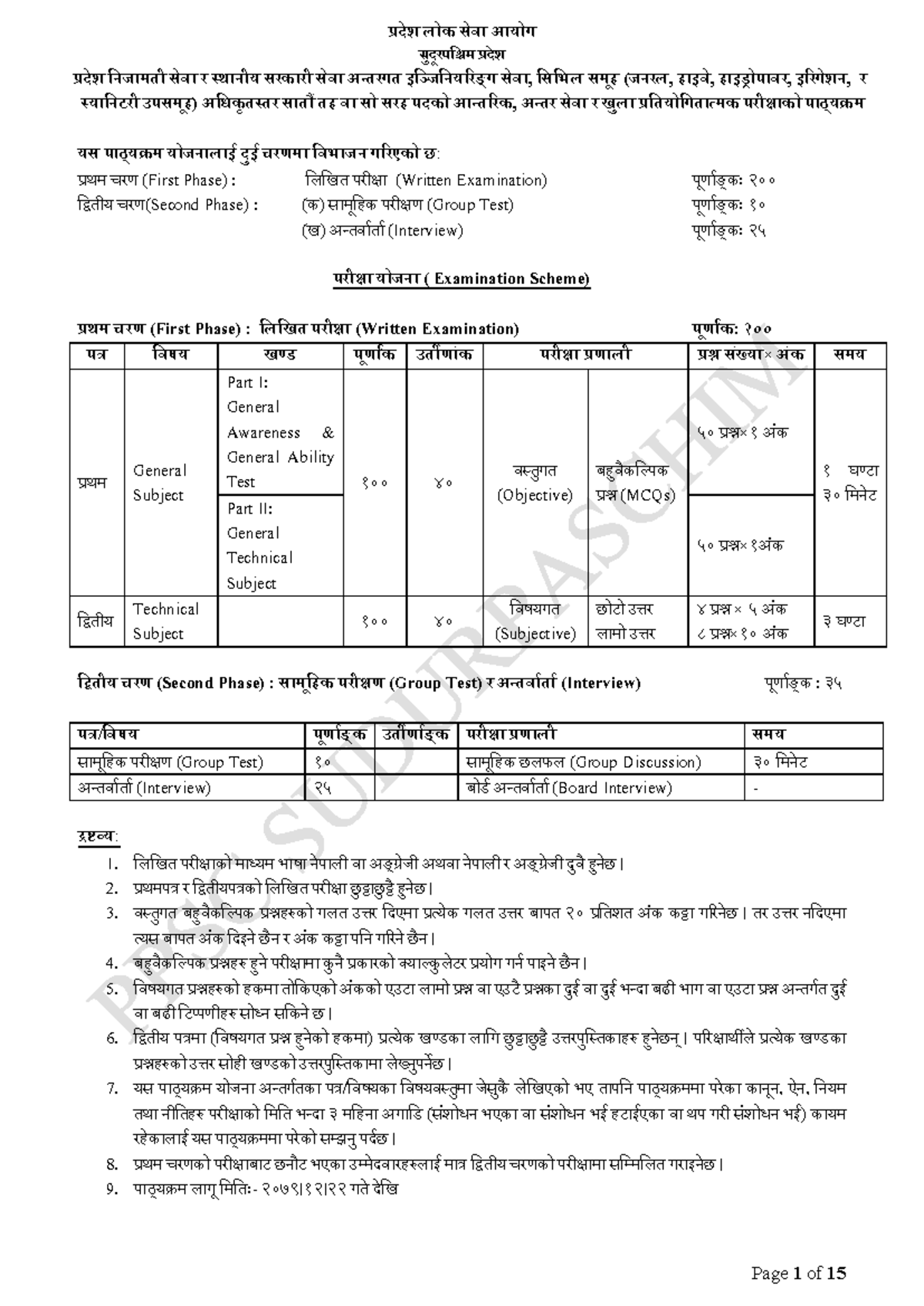 Engineering Curriculum 7th Level: Civil Service Exam Preparation Notes ...