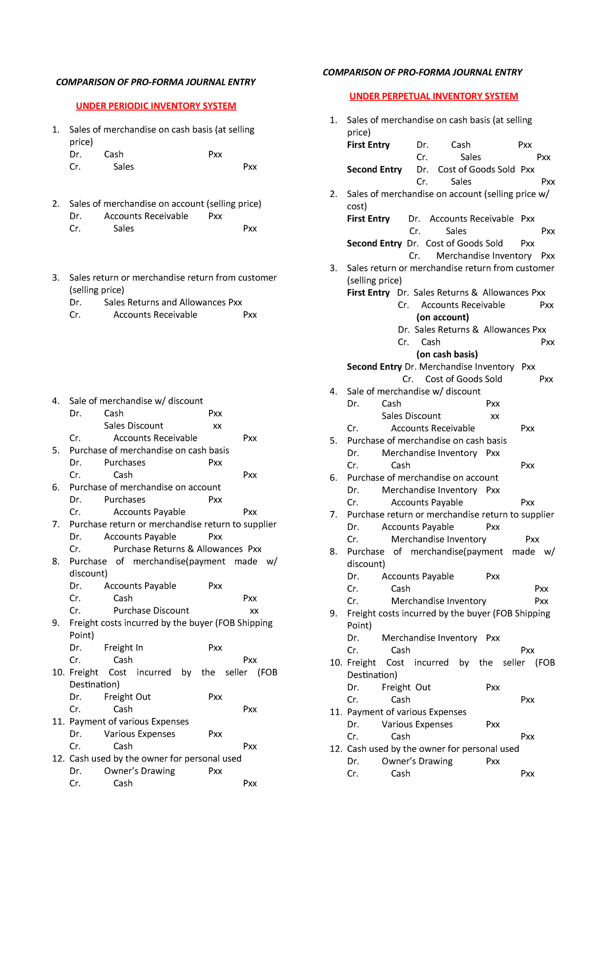 Comparison of Pro-Forma Journal Entries for Inventory Systems - Studocu