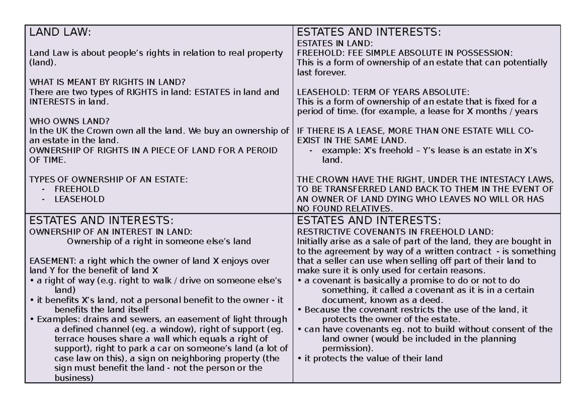 LAND LAW Revision Notes for Exam Preparation (ECO310) - Studocu