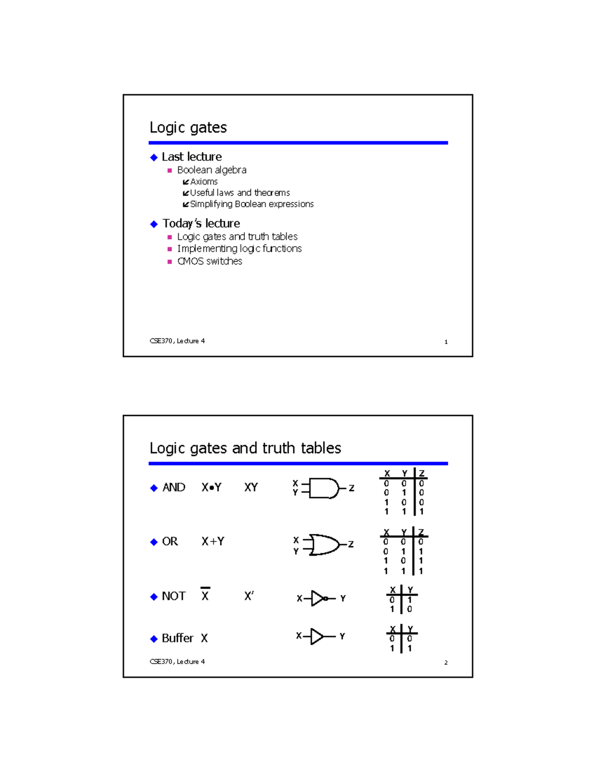 04-Logic gates - ! - Studocu