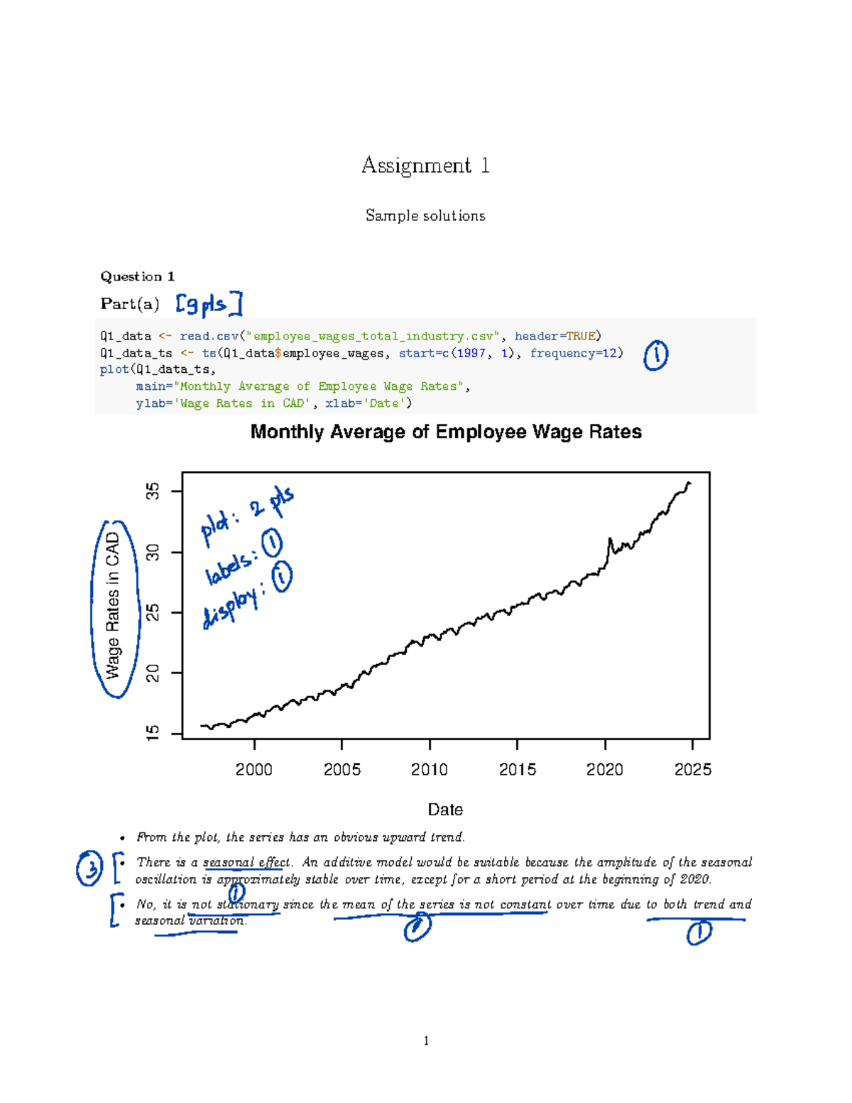 A1: Sample Solutions for Assignment 1 - Employee Wage Rates & MSFT ...