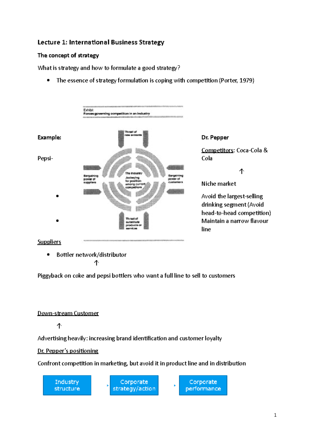 Lecture Notes Summary: International Business Strategy (IBS 101 ...