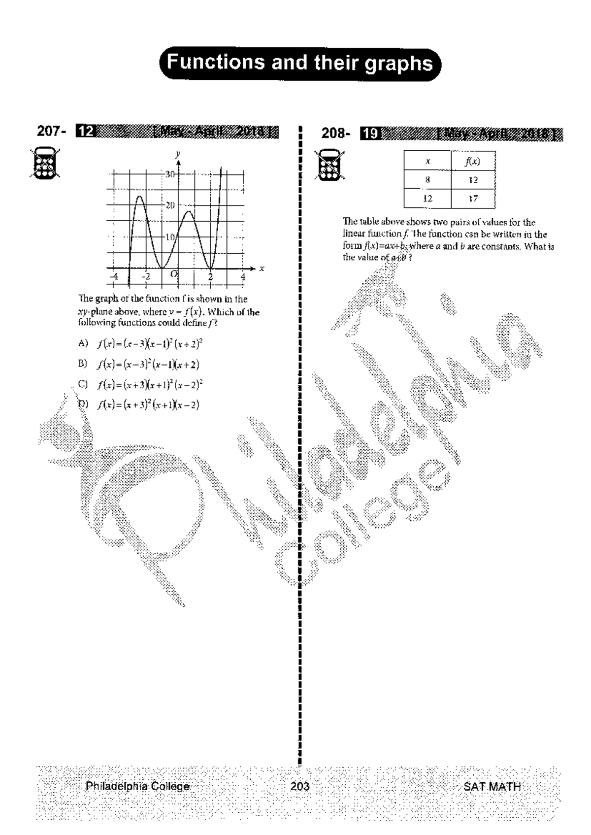 203-350 SAT MATH: Functions and Their Graphs Study Guide - Studocu