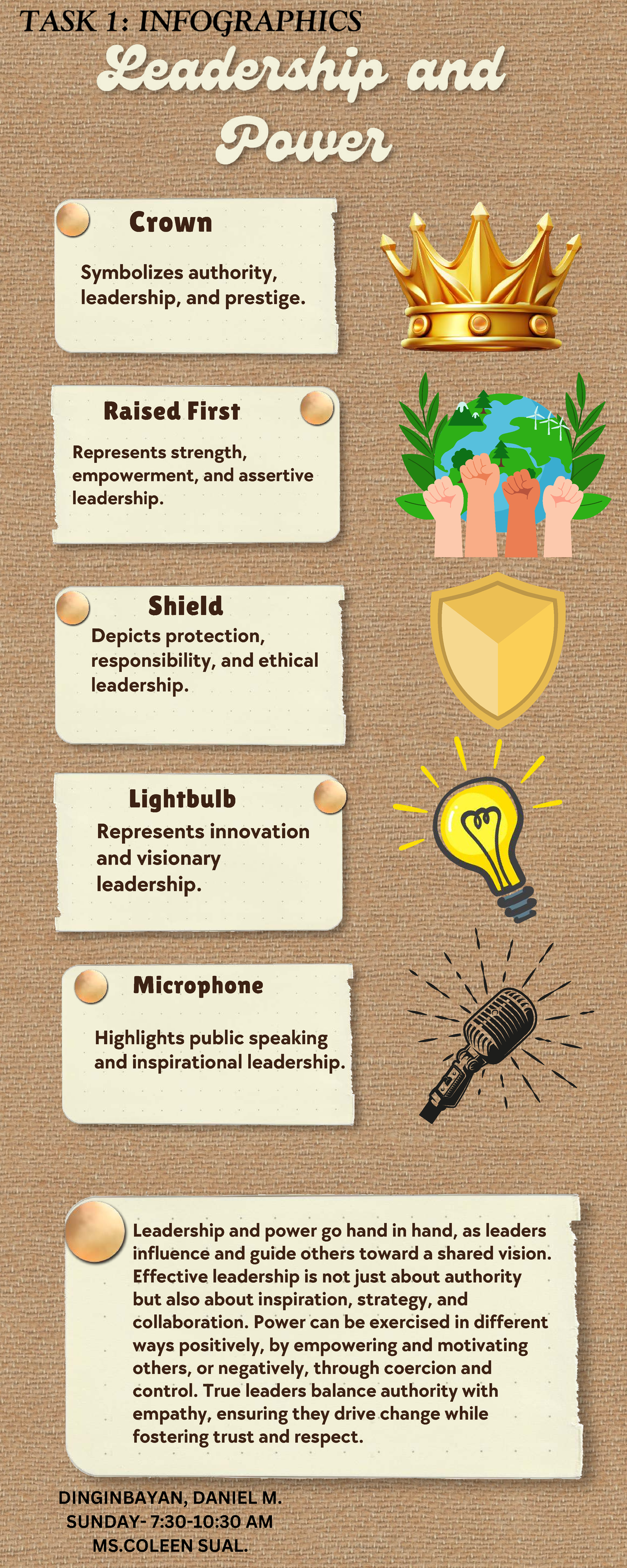 Leadership Symbols: Authority, Empowerment, and Innovation (INB 8142 ...