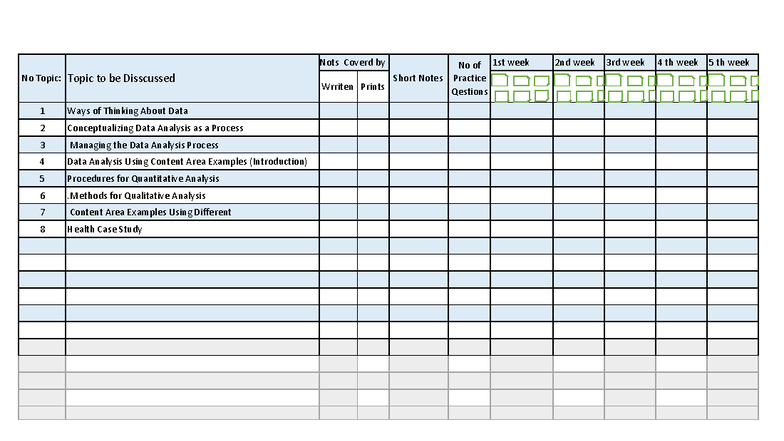Data Analytics Study Plan - 1st week 2nd week 3rd week 4 th week 5 th ...