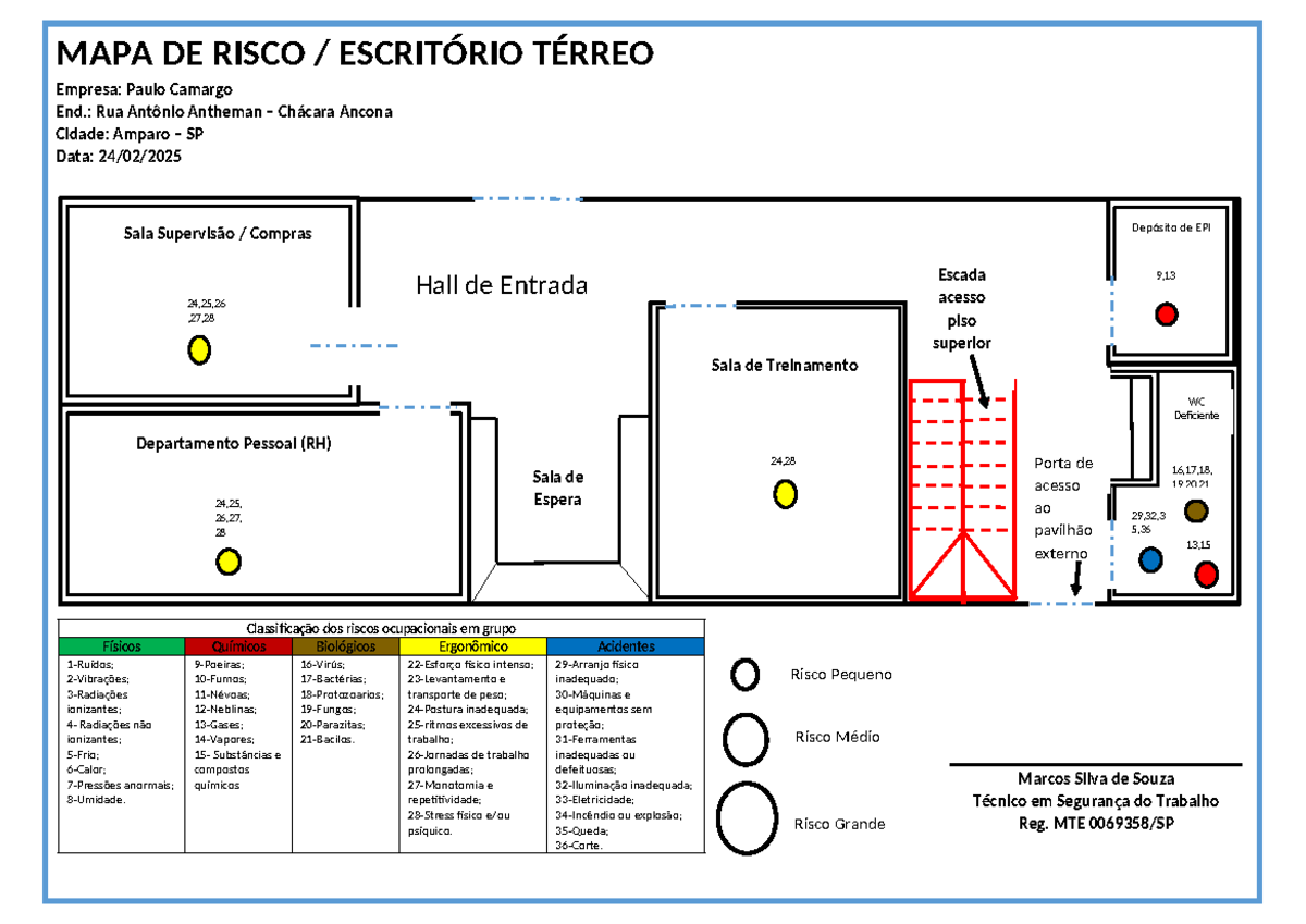 Mapa de Risco Escritório Térreo - Segurança do Trabalho - Studocu
