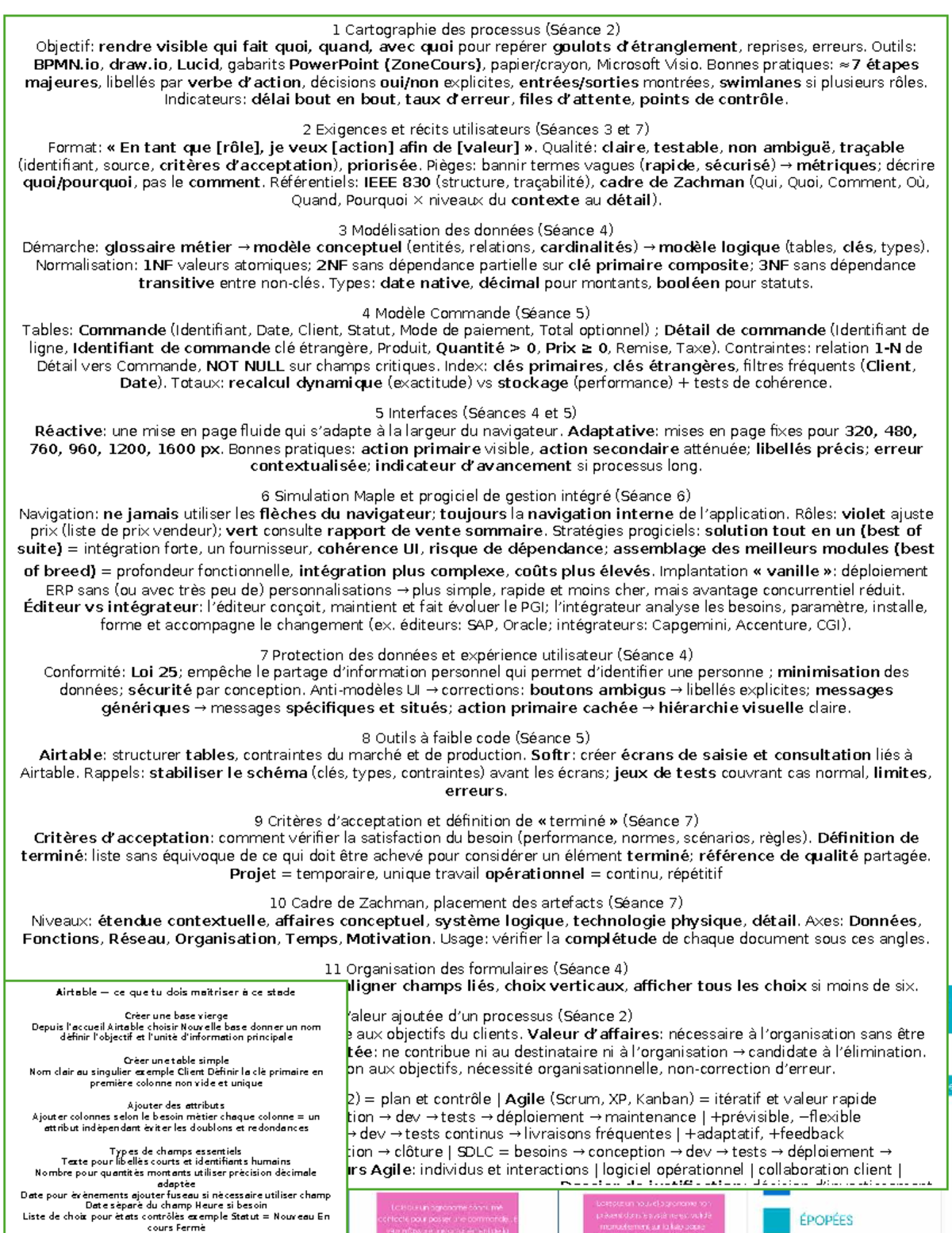 Feuille de notes TI - Notes d'examen sur la cartographie des processus ...