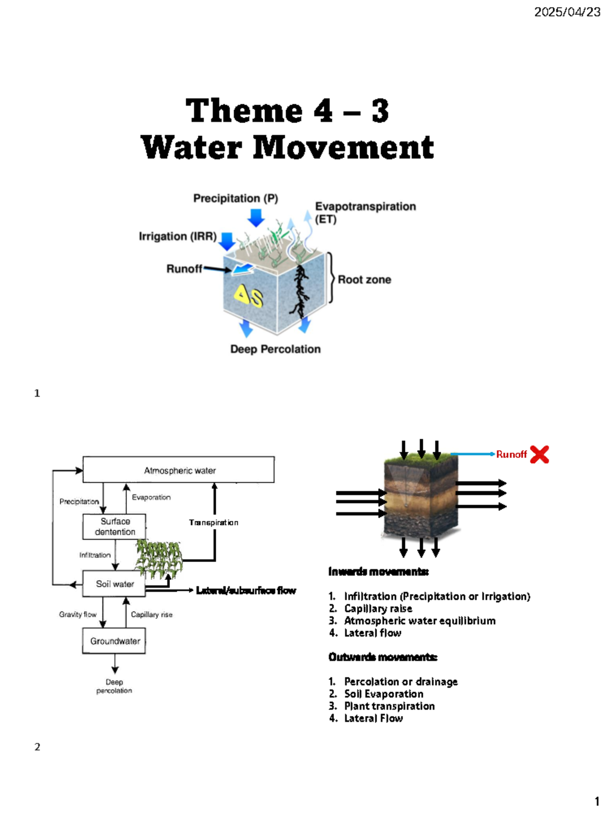 Soil Water Dynamics: Understanding Saturated and Unsaturated Flow - Studocu