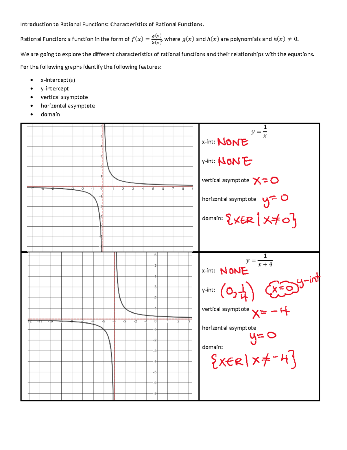Day 2 Rational Graphs - n/a - Rational Function: a function in the form ...