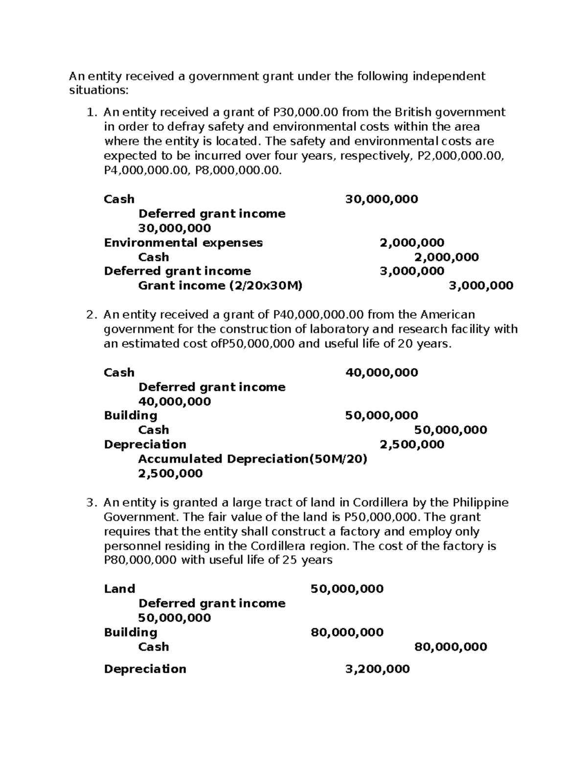 Roque Auditing Problems - MA2 Study Guide - Studocu
