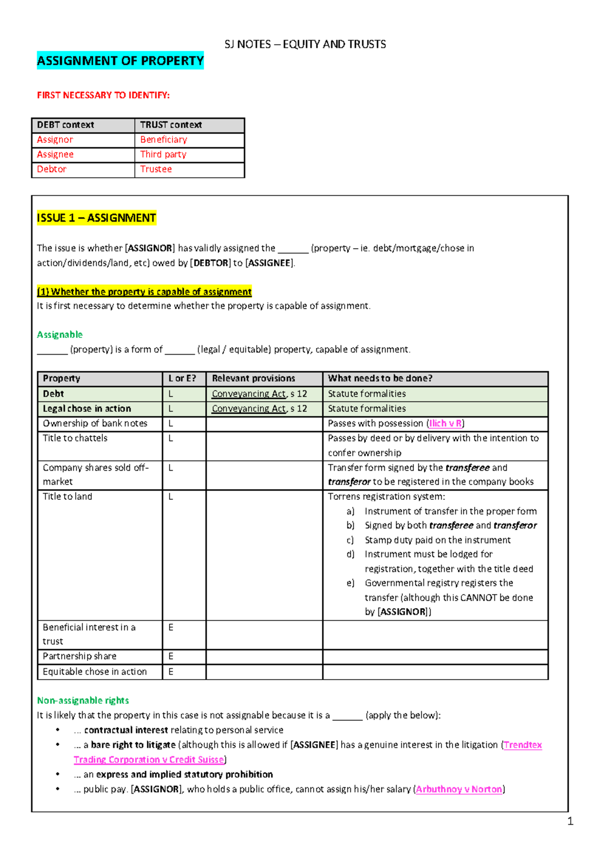 Equity - SAMS Property Assignment & Trust Notes Overview - Studocu