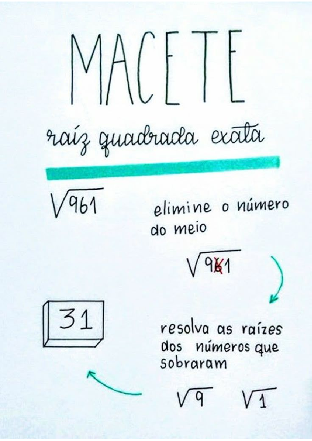Macete - raíz quadrada exata - Matemática - MACETE raiz quadrada exata ...