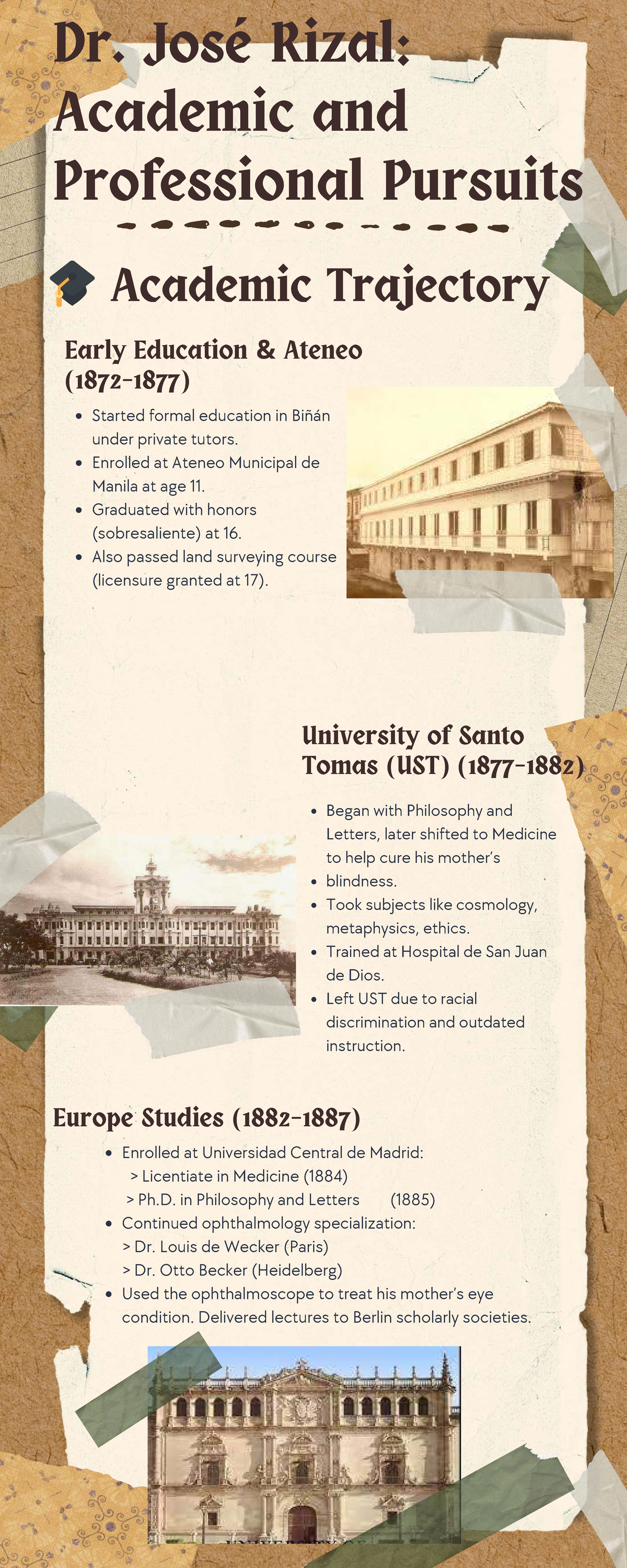 Rizal Higher Education Infographic