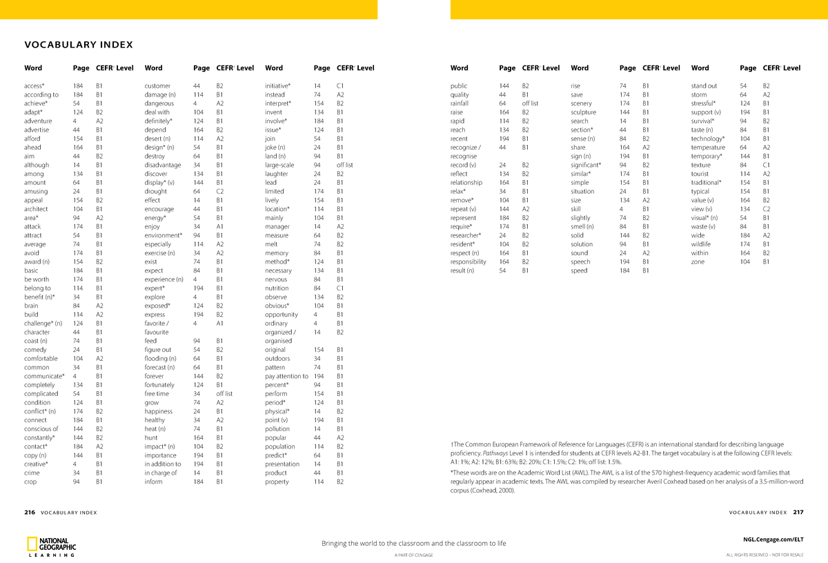 Pathways Level 1 CEFR A1-B1 Vocabulary Lists and Index - Studocu