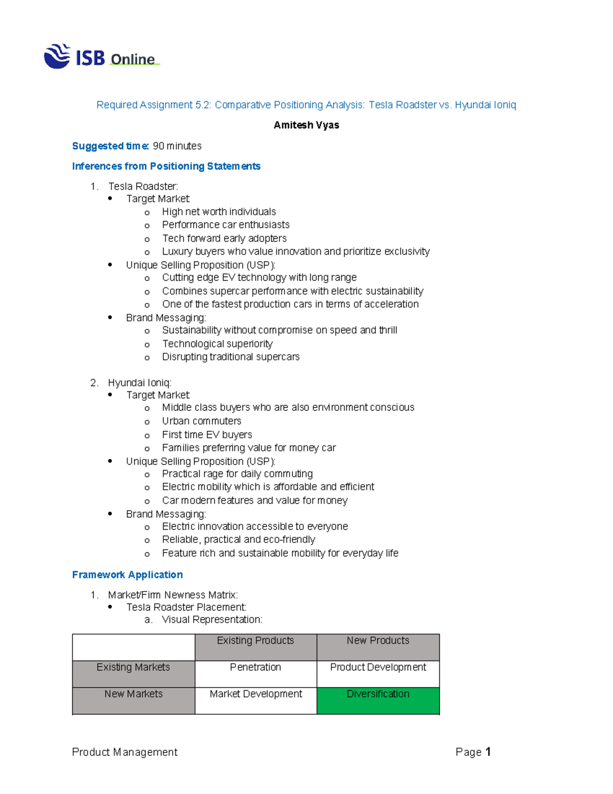 ISBPM Assignment 5.2: Comparative Positioning Analysis of Tesla vs ...