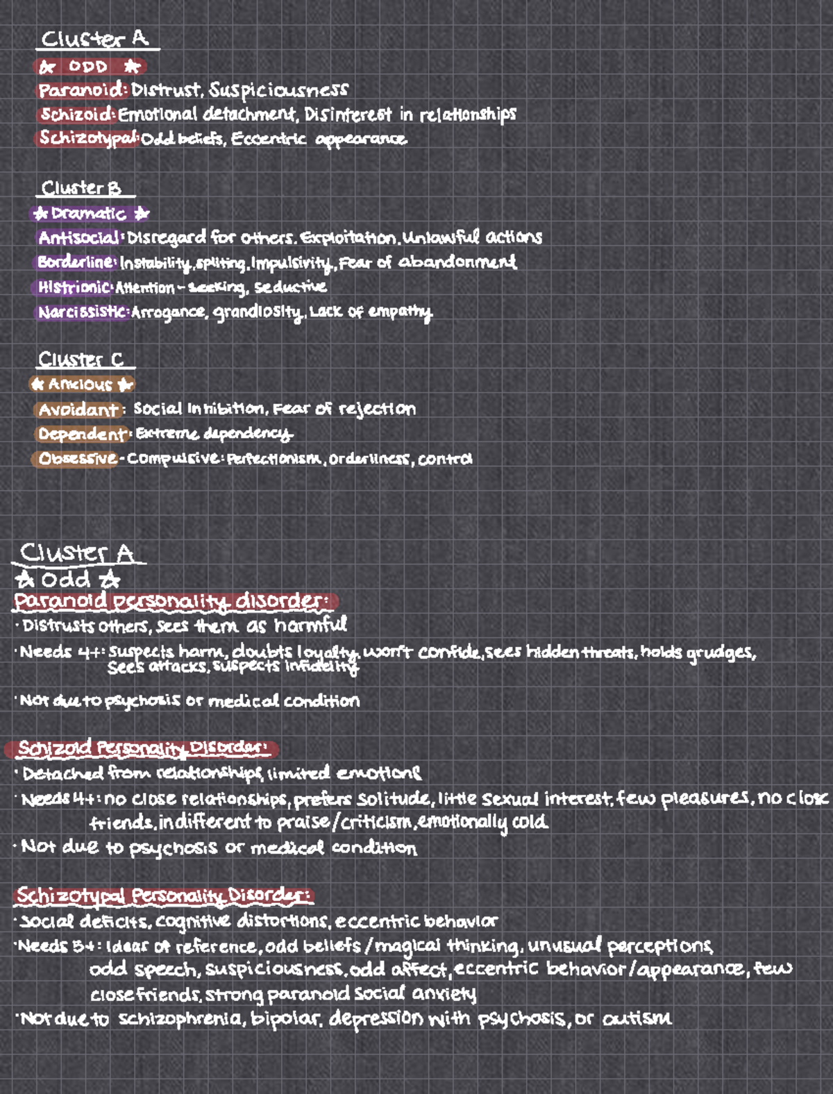 Cluster A, B, C Personality Disorders Overview - Notes (Apr 28, 2025 ...