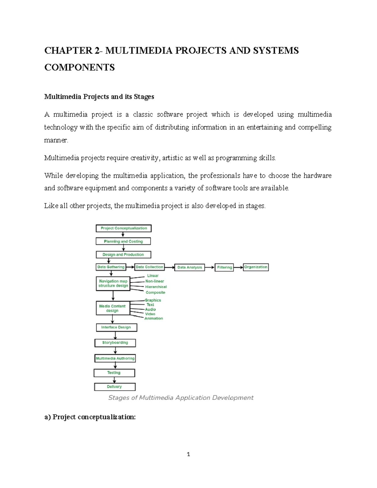 CHAPTER 2: MULTIMEDIA PROJECTS & SYSTEMS COMPONENTS Overview - Studocu