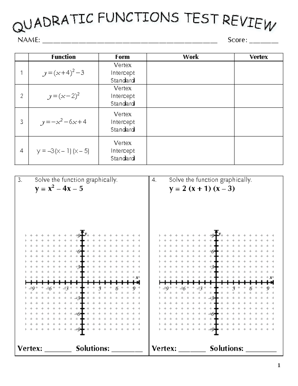 MATH 101: Quadratic Functions Test Review Guide - Studocu