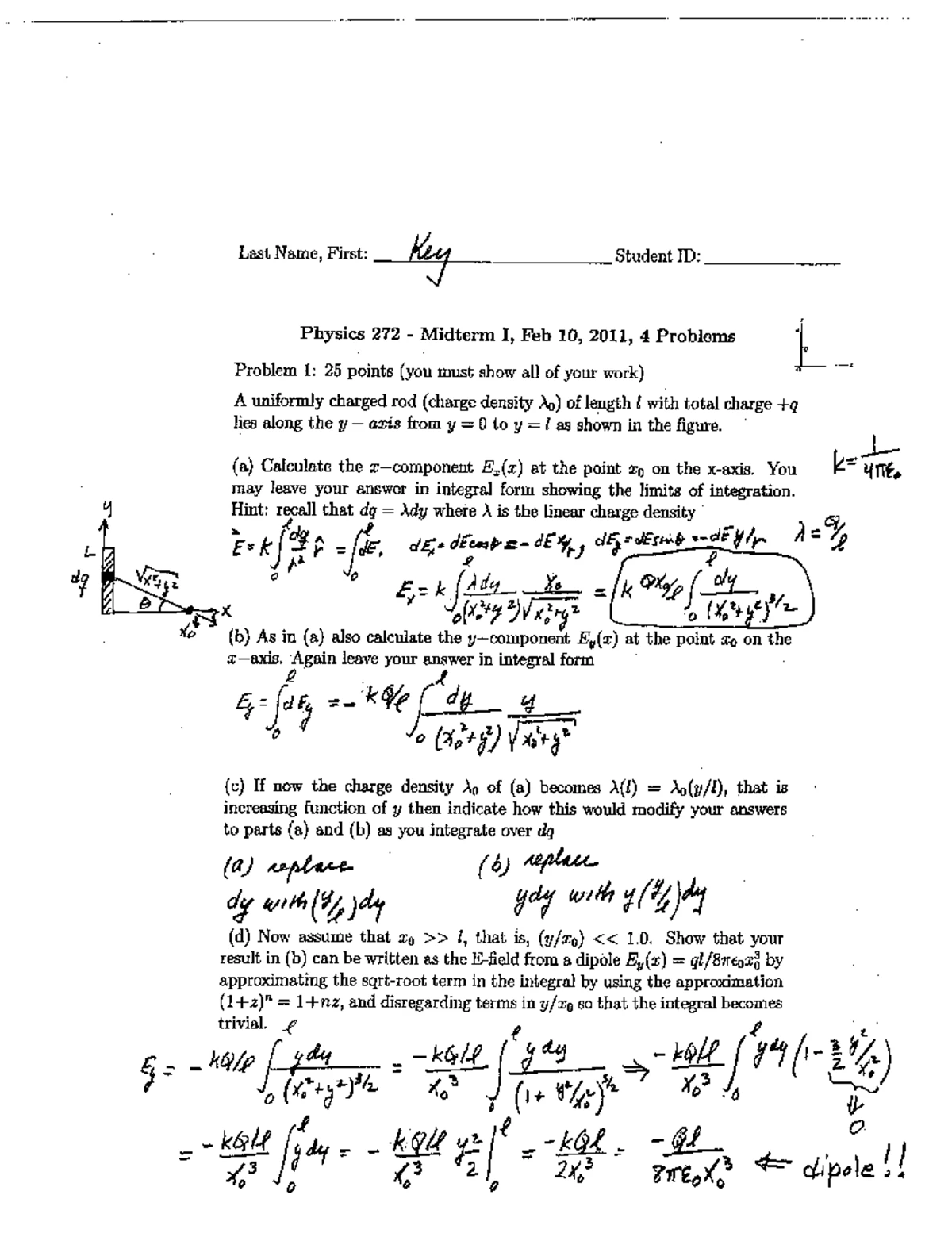 SPHA031 Quantum Mechanics Test Series - University of Limpopo - Studocu