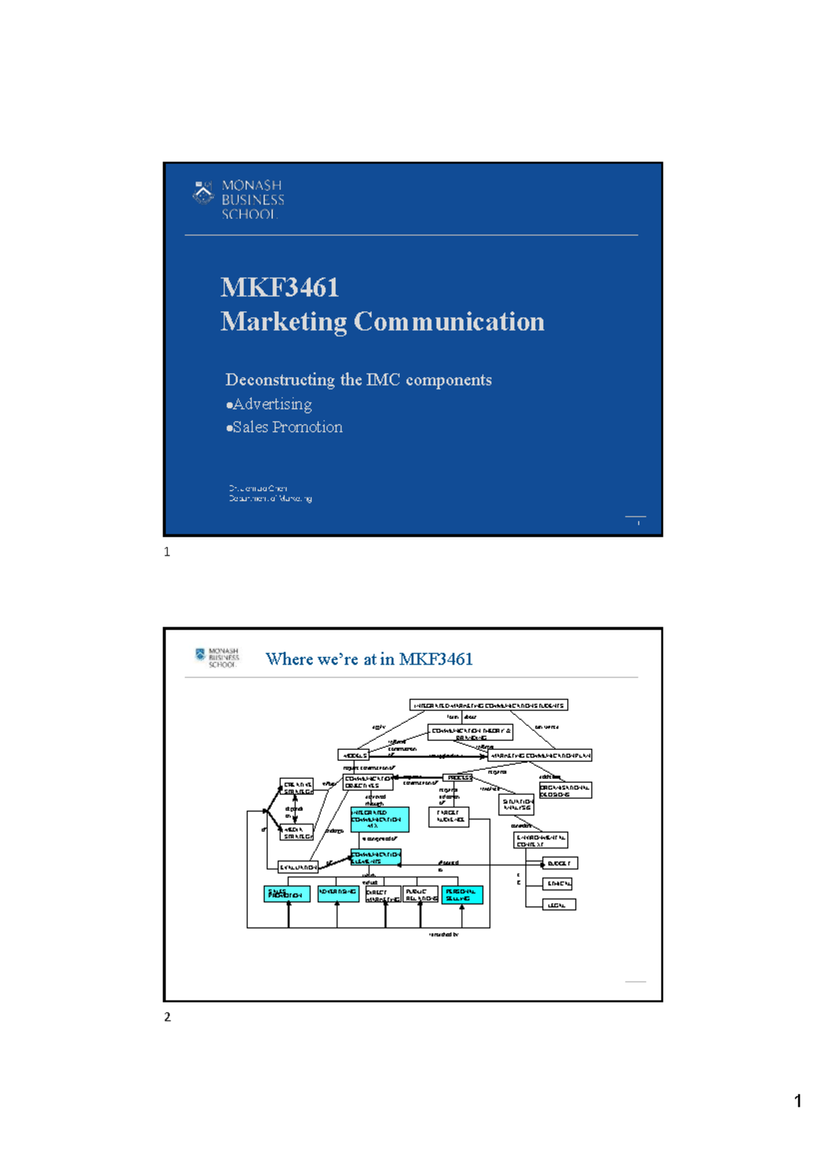 MKF3461 Lesson Guide: Week 8 on IMC Components & Sales Promotion - Studocu