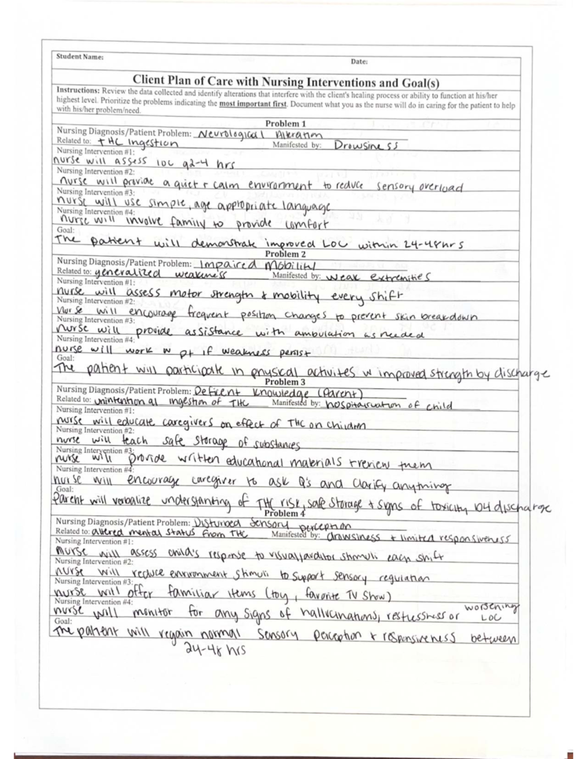 PEDS 101 - Client Care Plan with Nursing Interventions and Goals - Studocu