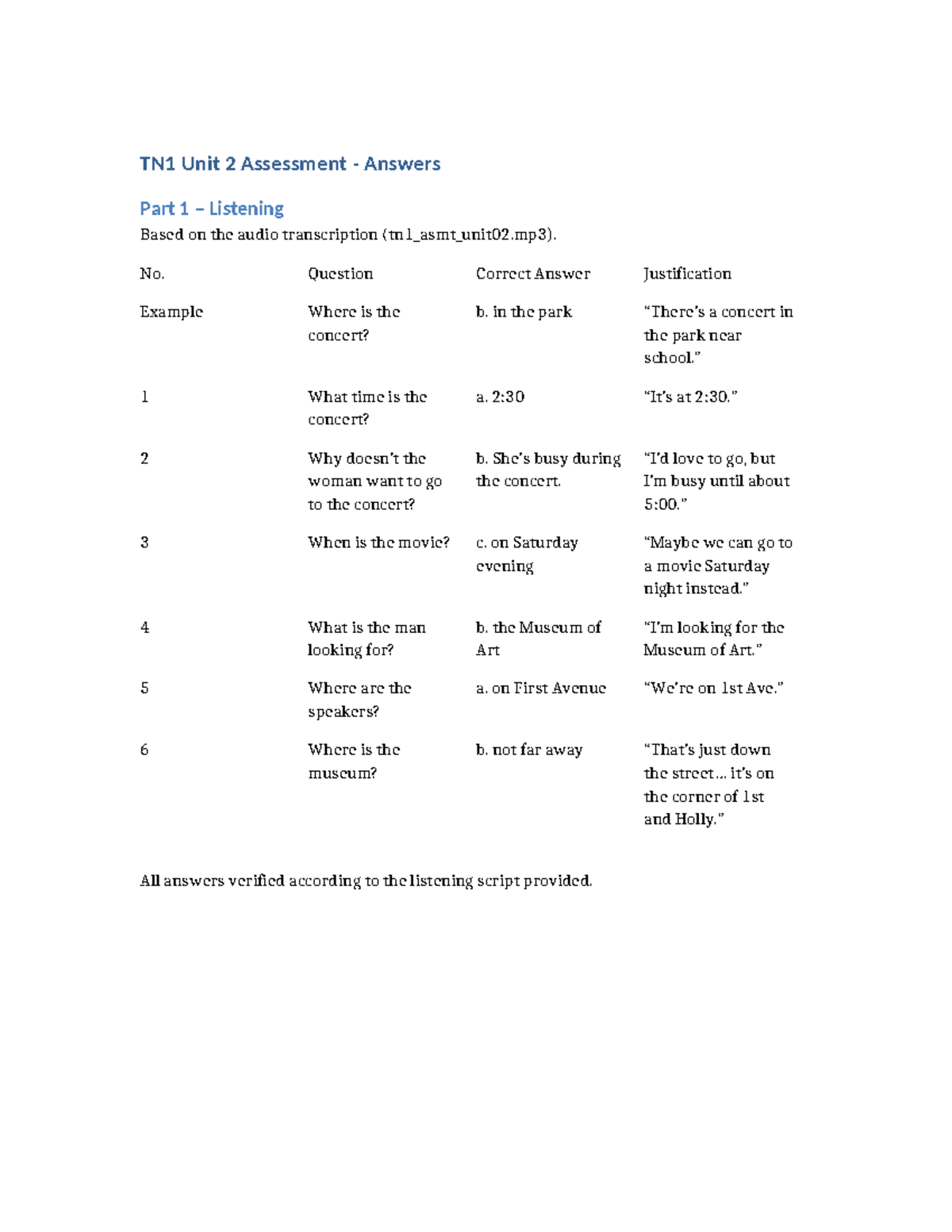 TN1 Unit 2 Assessment Answers: Listening Part 1 Responses - Studocu