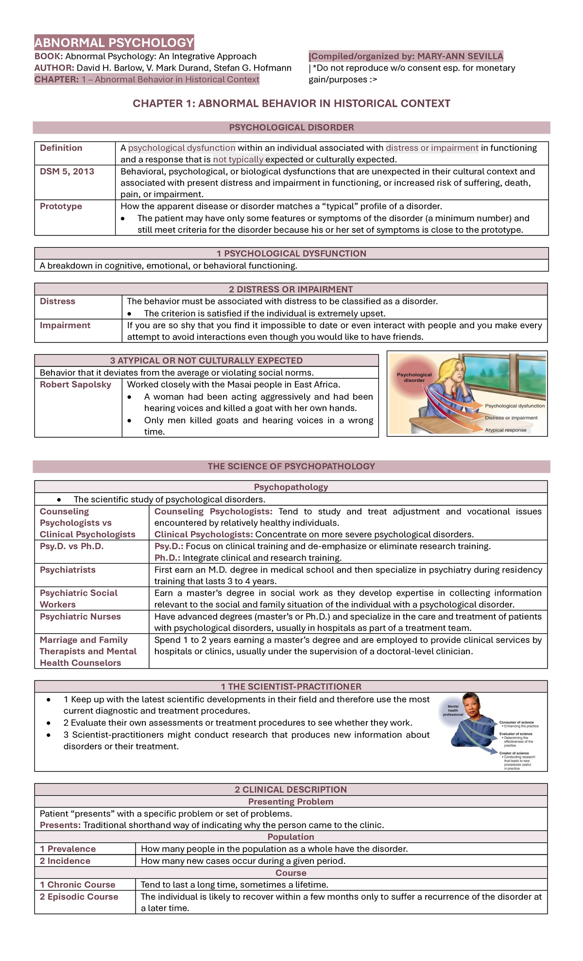 ABNORMAL PSYCHOLOGY (ABP 101): Chapter 1 - Historical Context of ...