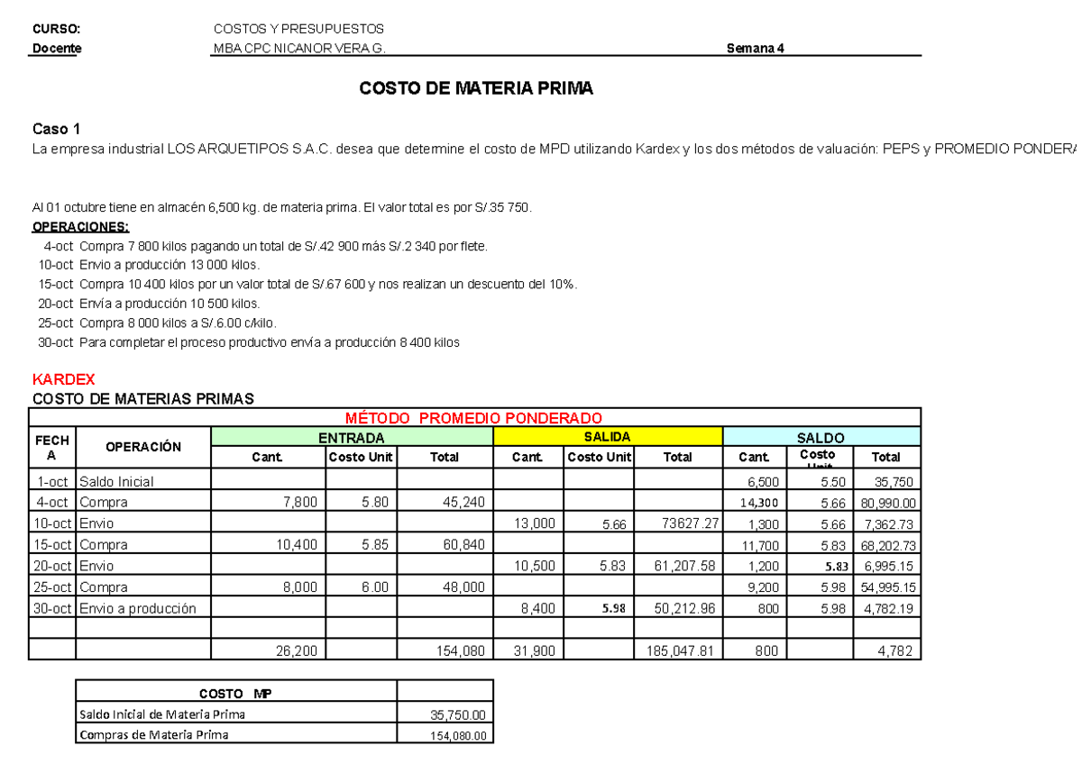 Costos y Presupuestos - Semana 4: Ejercicio de Costo de Materia Prima ...