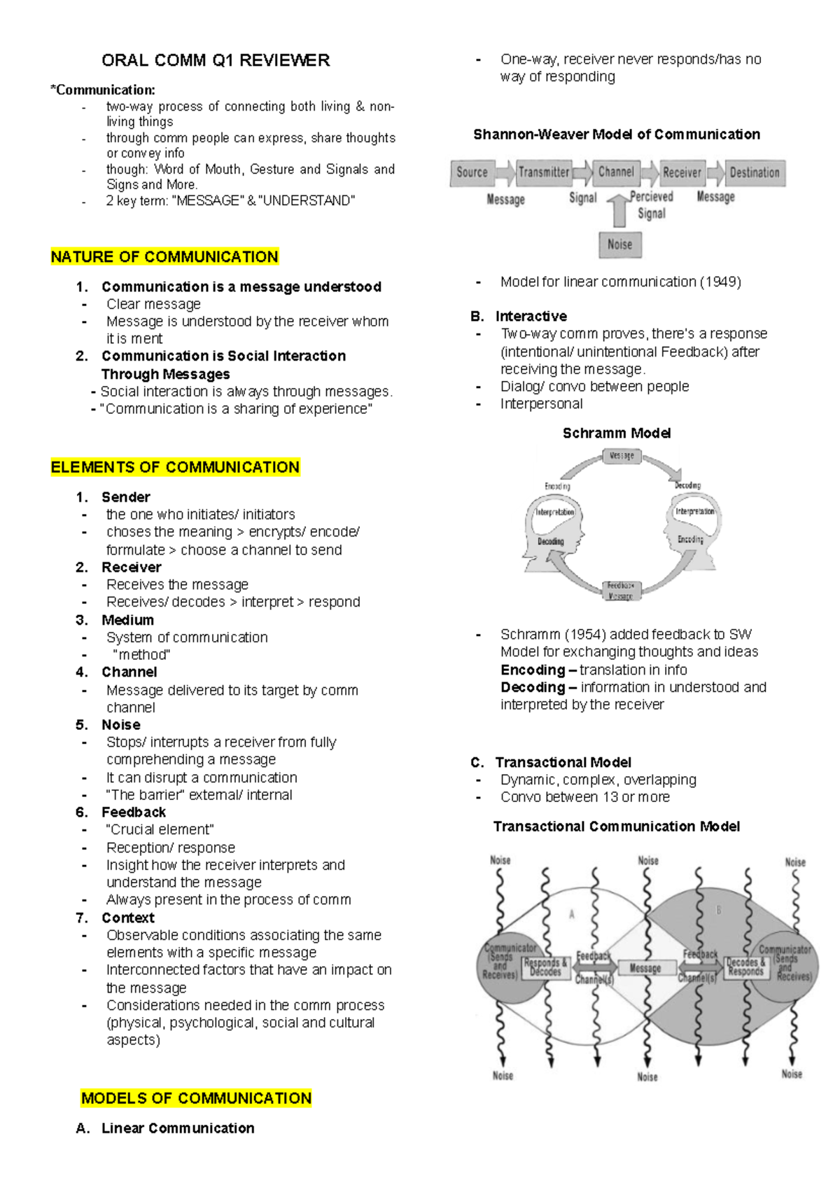 Oral Communication Quarter 1 Reviewer - ORAL COMM Q1 REVIEWER ...