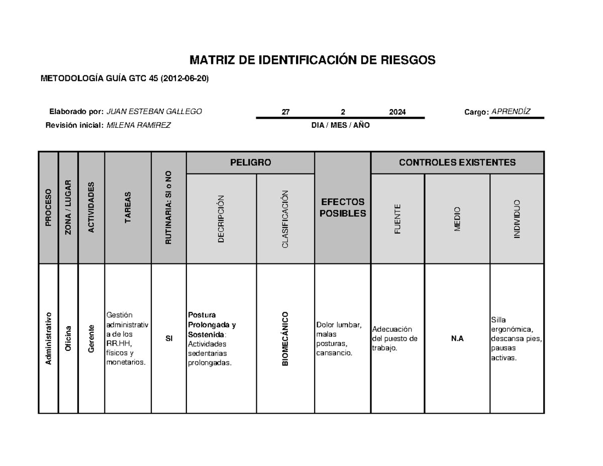 Matriz de Riesgos y Peligros en Administración y Seguridad Laboral ...