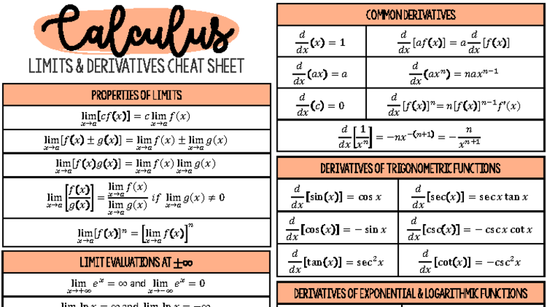 Differentiation & Integration Cheat Sheet for Calculus 101 - Studocu