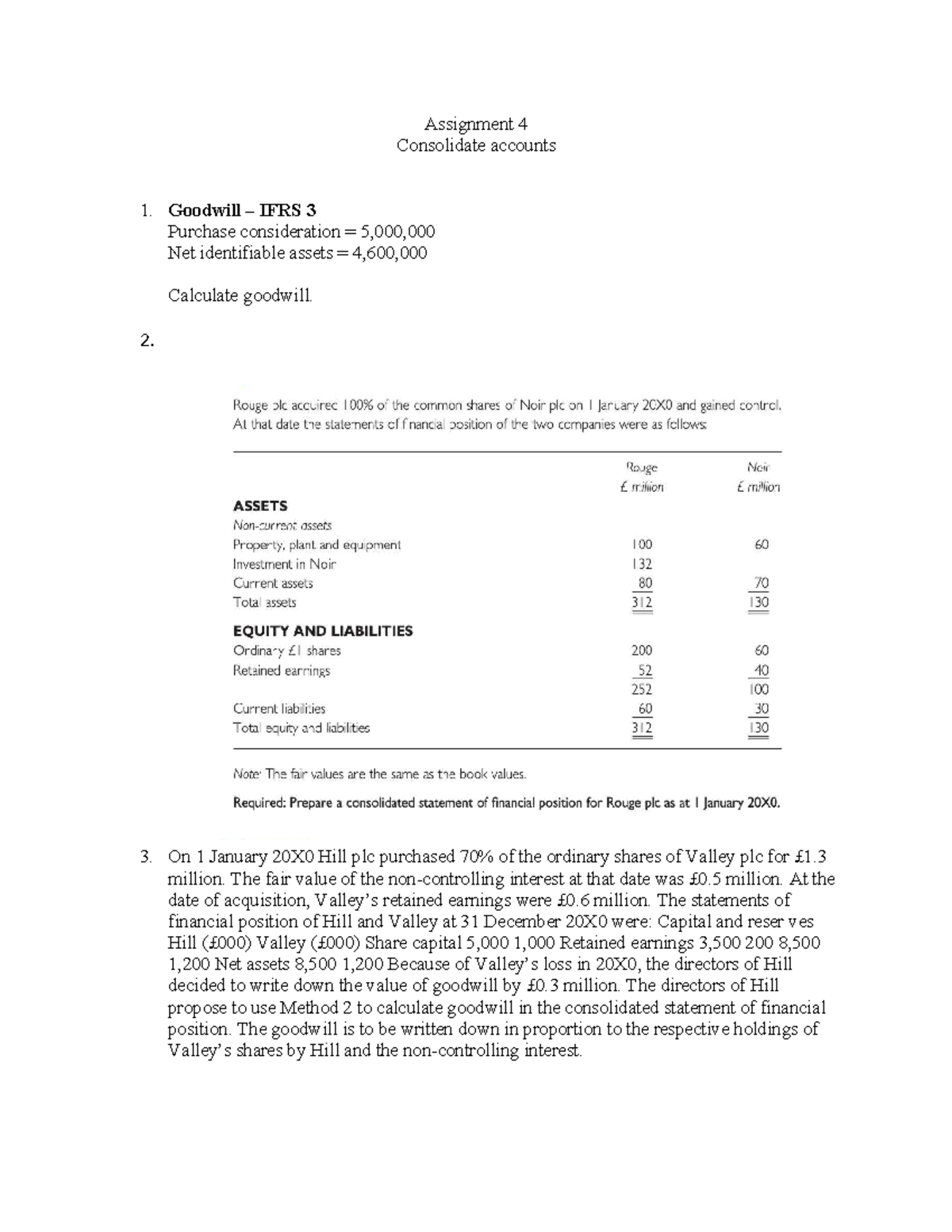 Assignment 4: Consolidation of Accounts & Goodwill Calculation - Studocu